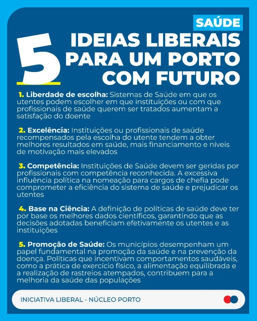 Cinco propostas liberais para melhorar a saúde e o bem-estar no Porto